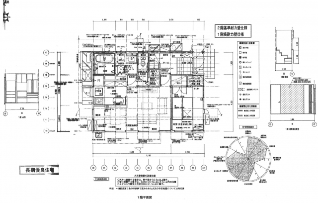 松山市南梅本町売戸建